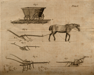 Eighteenth century ploughs